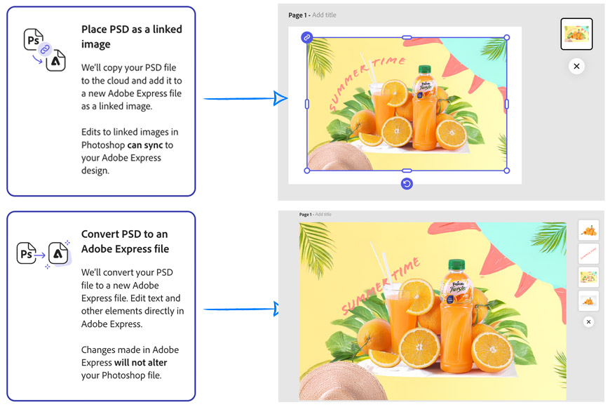 Screenshot showing two methods for using a Photoshop (PSD) file in Adobe Express: placing as a linked image or converting to an Adobe Express file, using a summer-themed fruit image as an example.